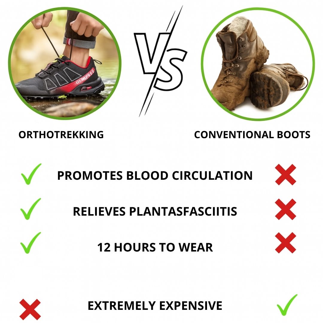 OrthoTrekking | Orthopedic pain-relieving hiking boots