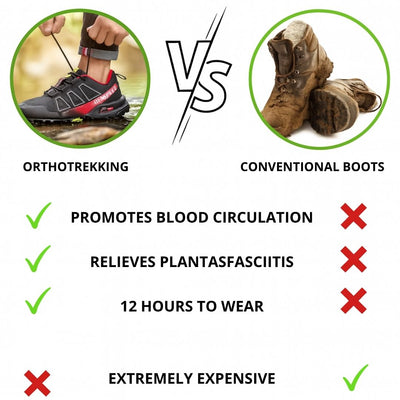 OrthoTrekking | Orthopedic pain-relieving hiking boots